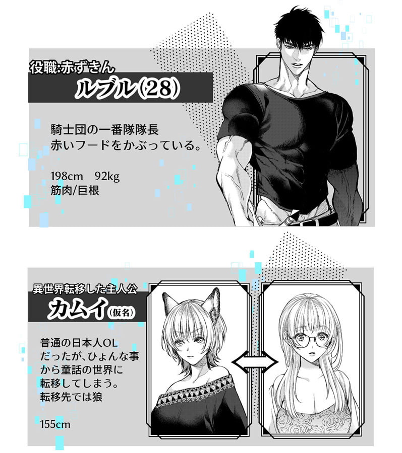 むっつり赤ずきんくんからは逃げられない 登場人物 ルブル（赤ずきん）・カムイ（主人公・狼） キャラクタービジュアル